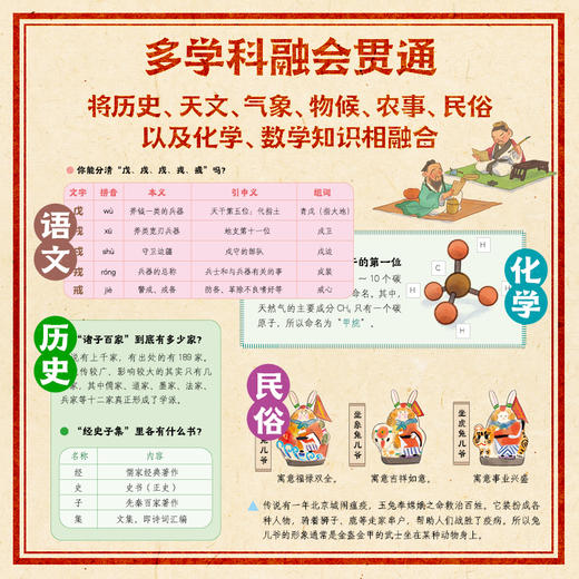 天干地支 给孩子的中国历法书 商品图3