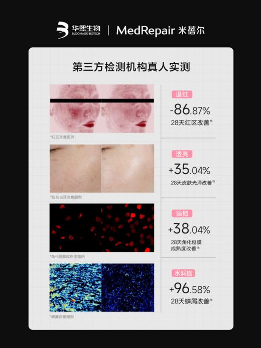 【重磅升级】米蓓尔粉水3.0胜利水150ml敏感肌倍稳修护爽肤水补水保湿 商品图2