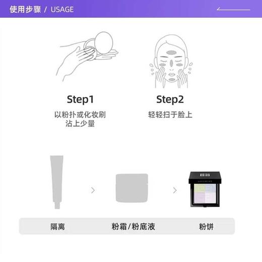 纪梵希四宫格粉饼 01 QM 商品图2