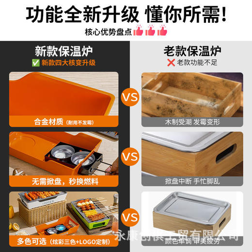 烧烤保温盘铝合金蜡烛酒精烤羊排不粘盘烧烤串商用烤串加热保温炉 商品图3