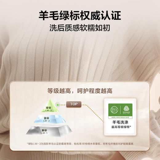 海尔（Haier）云溪4.0极薄 全自动滚筒洗衣机 12KG大容量 超薄大筒径 XQG120-SEU65DHU1 商品图7