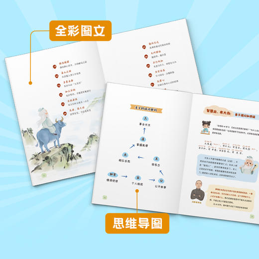 冯唐讲给青少年的道德经《长本事》全三册 商品图3