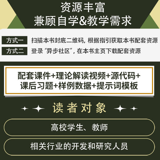 动手学大模型智能体 agent智能体 大模型教程 AI应用开发 生成式大模型 商品图3