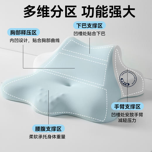 【品牌直发】加倍生活 一体双芯记忆棉枕头枕芯 趴趴枕手机趴睡枕 商品图3