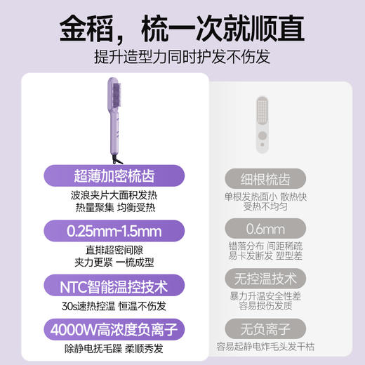 金稻【负离子款】直发梳直卷两用内扣梳直蓬松家用 商品图4