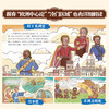 世界通史小剧（全75册） 商品缩略图4