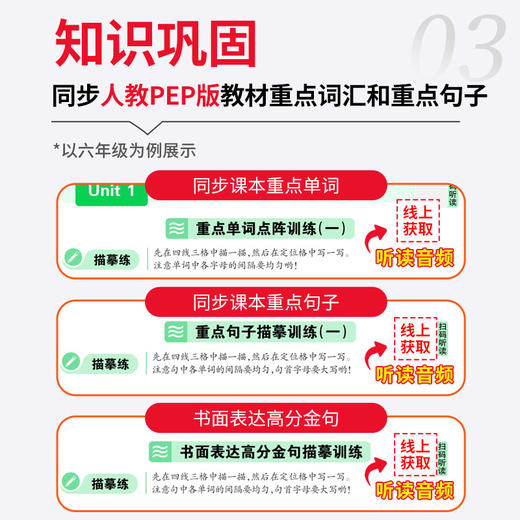 2026春少而精·活页英语同步字帖3-6年级任选王朝霞新品热销（下册） 商品图3