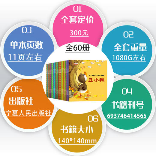 【有声伴读❗️生动配图】全60册儿童故事书宝宝睡前启蒙小故事丑小鸭小红帽0-3岁绘本。jb 商品图1