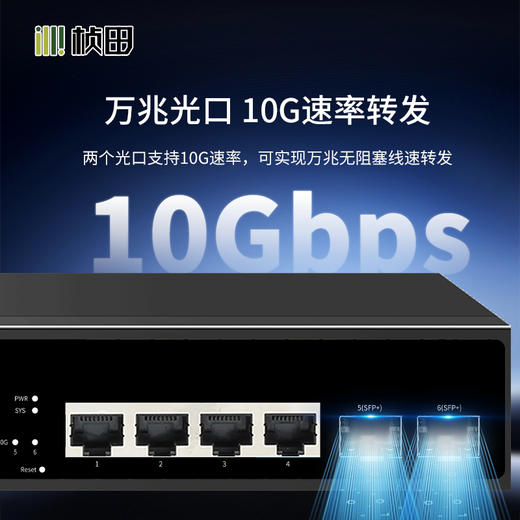 2光4电2.5G万兆上行交换机（2T+4XP)全电压-GNT-ES06XDT2 商品图2