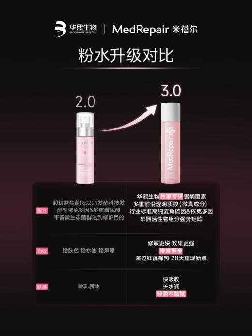【重磅升级】米蓓尔粉水3.0胜利水150ml敏感肌倍稳修护爽肤水补水保湿 商品图3