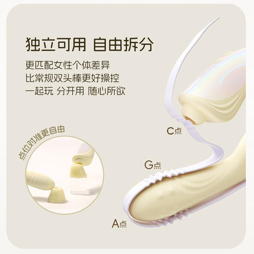 杰士邦分体转珠震动棒自慰器女性成人玩具情趣用品g点 商品图2