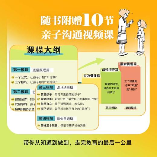 如何说孩子才会听 怎么听孩子才肯说｜18周年纪念版 亲子沟通宝典 商品图5