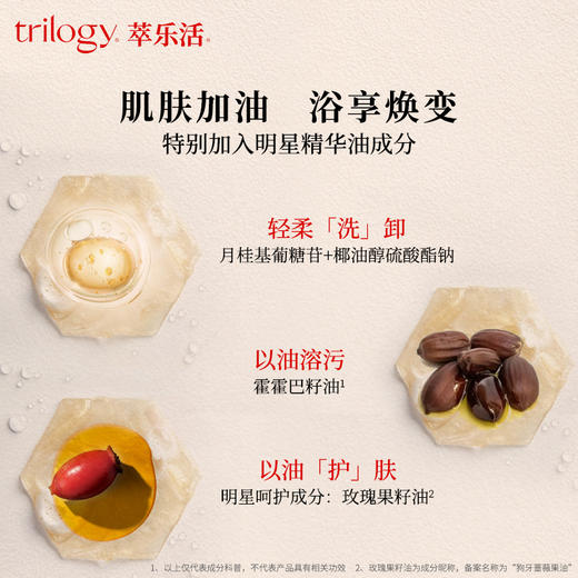 植萃沐浴露&身体乳/萃乐活/温和清洁/低泡易冲洗/以油护肤/深层补水保湿【品牌方上海发货】 商品图2