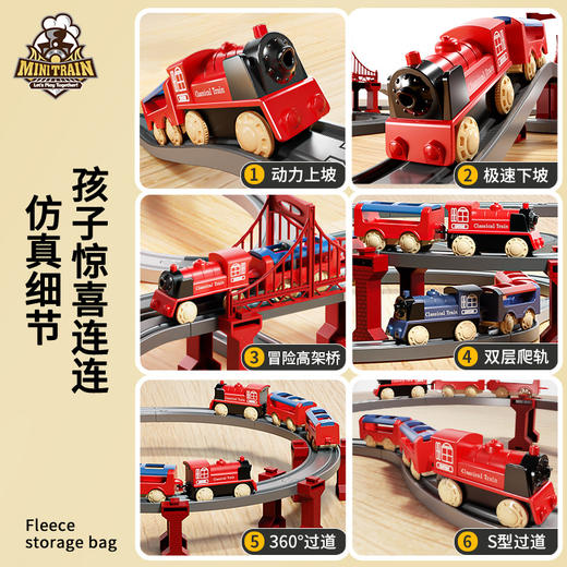 【电动高铁列车礼盒】小火车带轨道 男孩动车模型 仿真益智生日礼物儿童新年玩具 商品图1