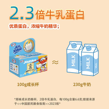 妙飞超级飞侠高钙奶酪杯儿童零食可涂抹奶酪原味草莓味600g 30杯 /粮油调味 /奶酪黄油 /奶酪/奶酪制品 商品图1