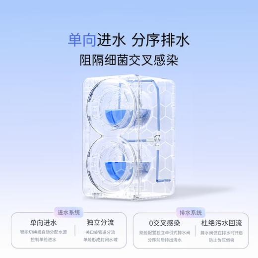 daily neaty内衣洗衣机 云镜版1kg 双筒双舱分区洗大容量智能投放银离子杀菌 MT1A 商品图2