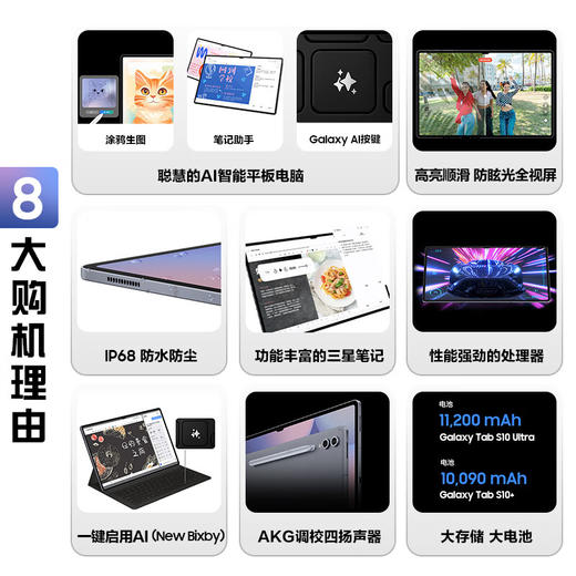 【福利品-默认外观有瑕】Samsung/三星 Tab S10 Ultra大尺寸平板 商品图1