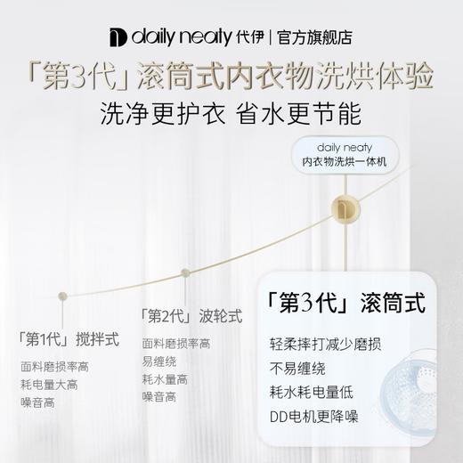 daily neaty内裤洗衣机 智享版pro 0.2kg 洗烘一体 支持上排水 智能投放高洗净比 MW3A 商品图3