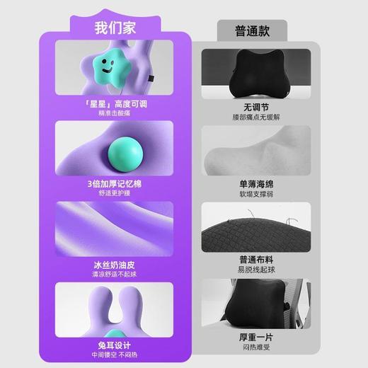 【美臀护腰，久坐不累的秘密】猫太子STG办公室椅子护腰靠垫靠腰护腰轻松久坐神器办公室支撑腰部靠垫 商品图1