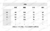 L-S Logo嵌花黑色毛衣 商品缩略图1
