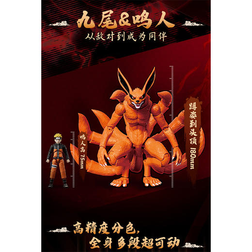 传奇版火影九喇嘛布鲁可积木-纪念日百货门店同款168894087 商品图2