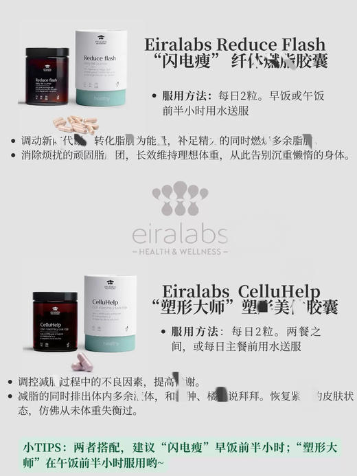健康瘦 科学瘦｜ Eiralabs纤体燃脂闪电瘦/塑形美体胶囊60颗 分开拍 商品图3