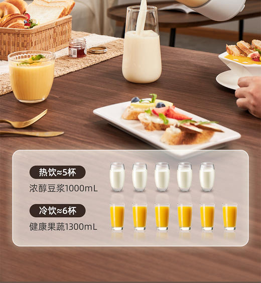 【一机多用！智能柔音加热破壁机】 家用豆浆机 老人孩子辅食机 鱼汤触屏研磨免过滤多功能破壁机 商品图4
