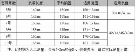 适用于apple watch苹果手表单圈弹力硅胶表带原装黑色白色表带 商品图6