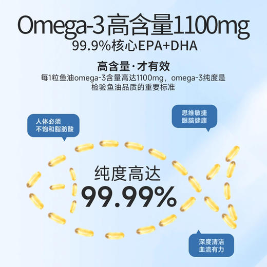 【做了2年的功课 鱼油】【效期60粒/瓶 27年10月】从多款对比出来的高有效含量和极致性价比 ~ 商品图11