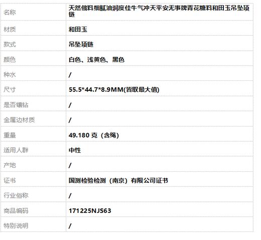 【天然正品】天然俄料细腻油润度佳牛气冲天平安无事牌青花糖料和田玉吊坠项链55.5*44.7*8.9MM(皆取最大值) 171225NJS63 商品图8