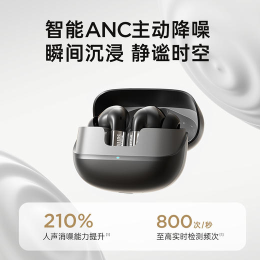 飞利浦ANC主动降噪蓝牙耳机TAT3569 商品图2