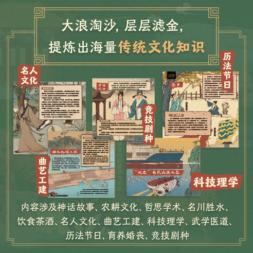 我从中国来（上下卷） 商品图4