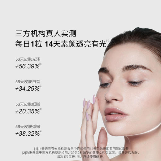 mesoestetic美斯蒂克糖氧双抗丸|抗糖又抗氧化，一天1粒，橡皮檫般擦掉暗沉/粗糙 商品图1