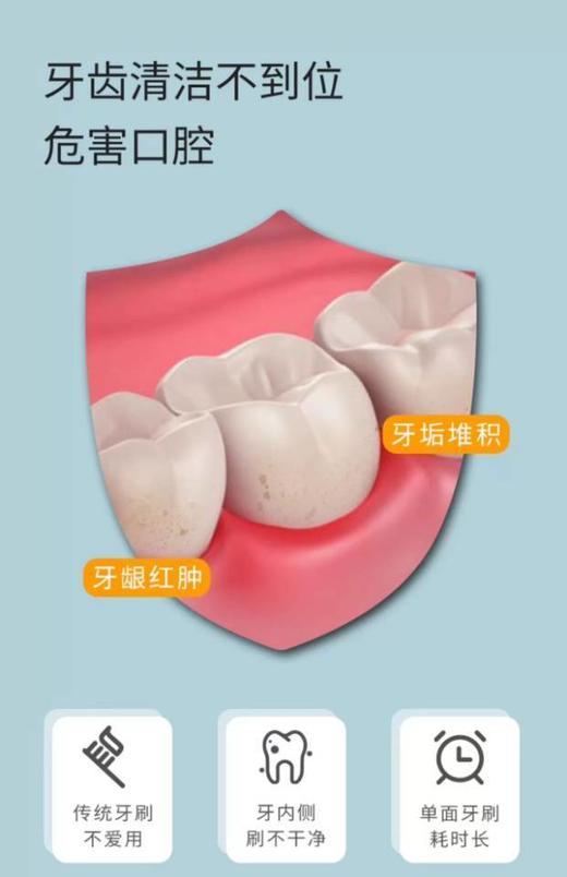 【多妈团购 coobcbl渍齿净护龈三面刷18支】限量活动!360°无死角，三面刷头设计多角度清洁，刷1次顶10次的三面牙刷!省力护牙龈，点型刮舌器，有效清洁舌苔-旺毅 商品图12
