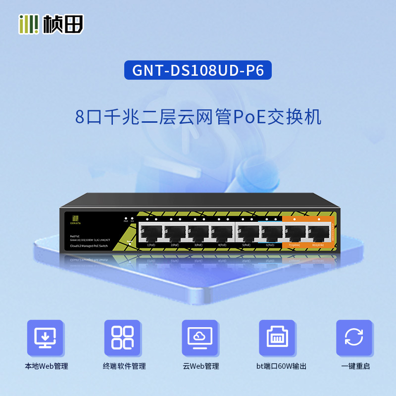 8口千兆二层云管网视互联PoE交换机(5EP+EP6+2G/65W)-GNT-DS108UD-P6