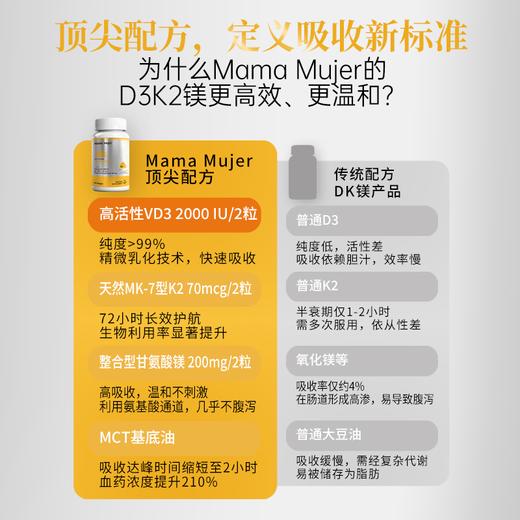 【最后库存】【下一批5月】【东亚女性缺VD】Mama Mujer 3合1 VD镁 2000iu高活性VD3 中国营养协会推荐量 全家补充 K2 甘氨酸镁 钙补不到骨 偏头痛 60粒/瓶 MMMJ海淘 商品图2