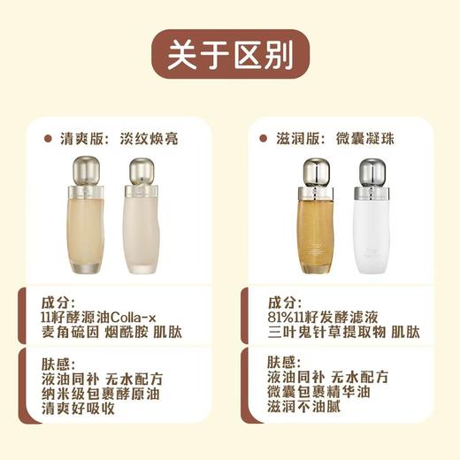 阿芙11籽油珠水乳护肤品套装 金珠2.0 补水保湿紧致KAN皱 商品图8