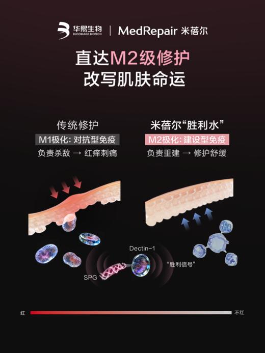 【重磅升级】米蓓尔粉水3.0胜利水150ml敏感肌倍稳修护爽肤水补水保湿 商品图4