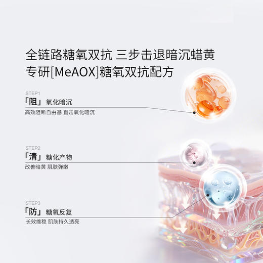 mesoestetic美斯蒂克糖氧双抗丸|抗糖又抗氧化，一天1粒，橡皮檫般擦掉暗沉/粗糙 商品图3