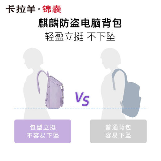 【通勤旅游必备】卡拉羊X锦囊COCO云朵防盗电脑双肩背包抑菌CN5495/L 商品图3