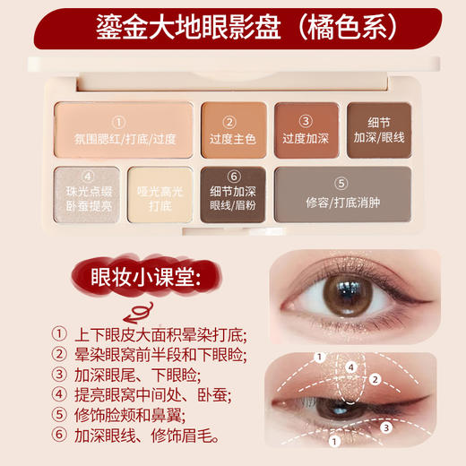 安姑娘净素彩妆盘 多功能一体盘 眼影腮红修容高光 细腻柔和显色 商品图8