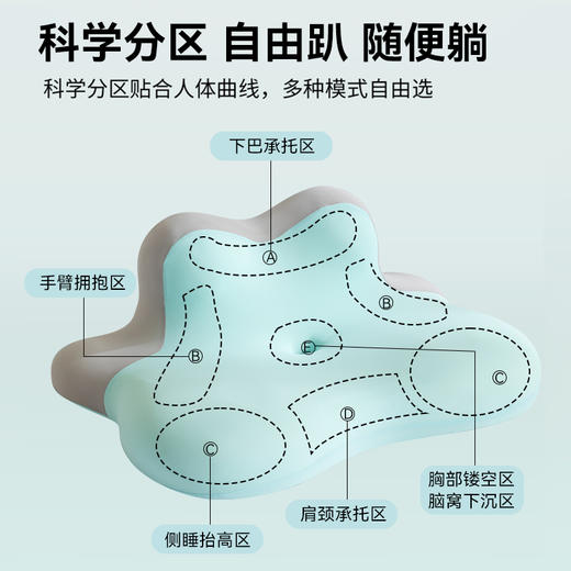 【品牌直发】加倍生活 多功能柔软趴睡枕枕头枕芯 手机趴睡枕 夫妻啪啪枕 商品图3