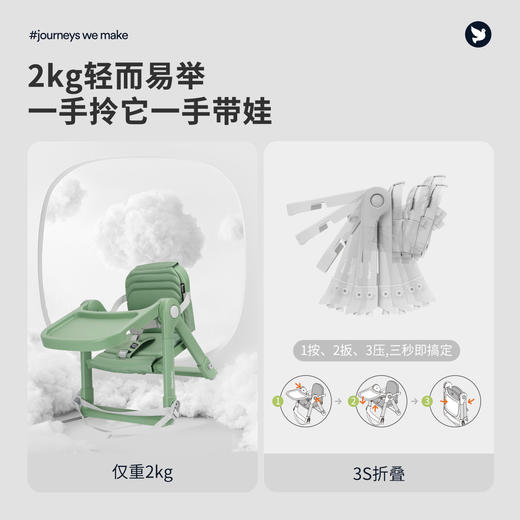 【非质量问题退换货需扣除15元出库费，介意慎拍】Apramo安途美宝宝婴幼儿折叠餐椅（经典色系/黑白金色系） 便携可折叠 家用外出露营椅 商品图11