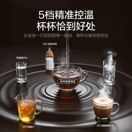 海尔（Haier）新品2000G鲜活水ProMax净热一体3.0天然矿水储热罐厨下净水器可配管线机 6年长效膜通量1200G R988 商品图5