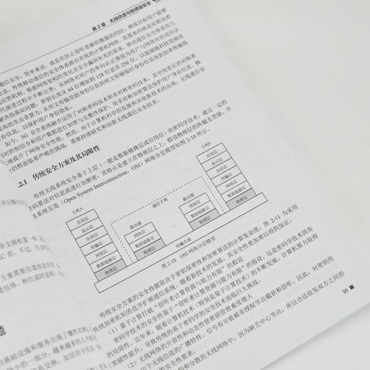 无线通信系统物理层* 原理 技术及应用 商品图3