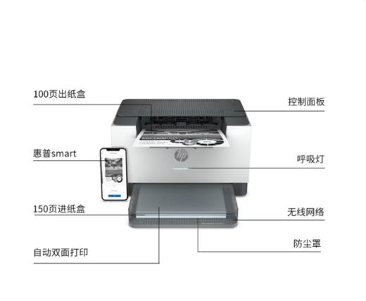【GZ】惠普208dw打印机 （有效期3天） 商品图2
