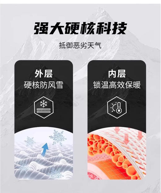 【清仓特惠 清完不补货】啄木鸟秋冬户外石墨烯防风防泼保暖棉服 商品图4