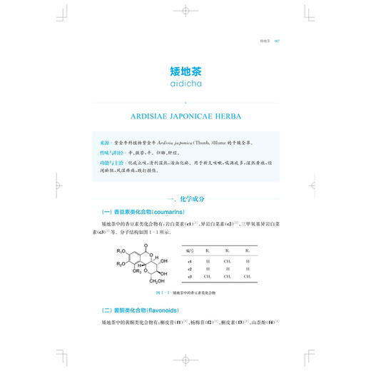 中药止咳平喘药化学成分与药理作用 组分中药研究系列丛书 常艳旭 房士明 主编 本分册收录了20种止咳平喘药 上海科学技术出版社 商品图4