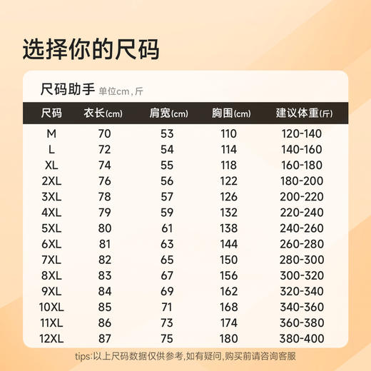 【超大码】【DYG】400斤可穿大依优型大码男装重磅棉圆领卫衣宽松加肥加大潮流百搭运动上衣男士打底胖子 商品图1