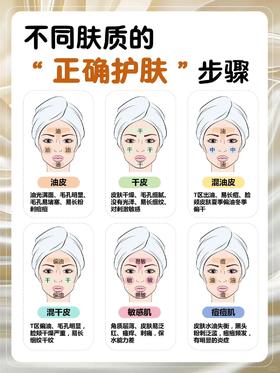 一次全讲清楚⭕️所有肤质的“正确护肤”步骤